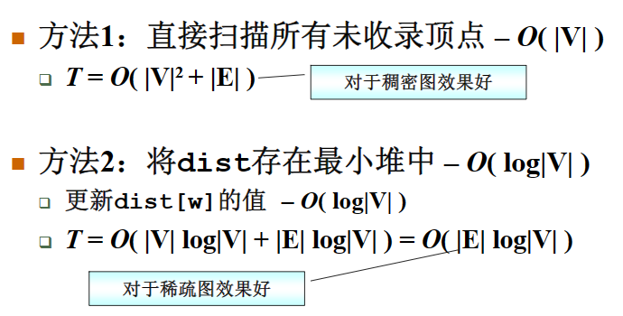 源自MOOC浙江大学数据结构课件