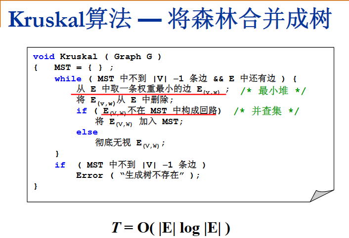 源自MOOC浙江大学数据结构课件